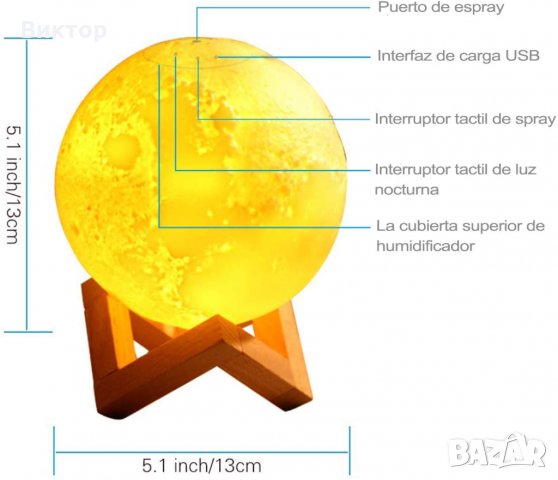 Овлажтнител -Атрактивна  лампа в реалистична 3Д форма на луната, снимка 5 - Други - 31176740