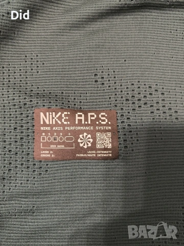 Nike axis performance system, снимка 9 - Спортни дрехи, екипи - 54150189