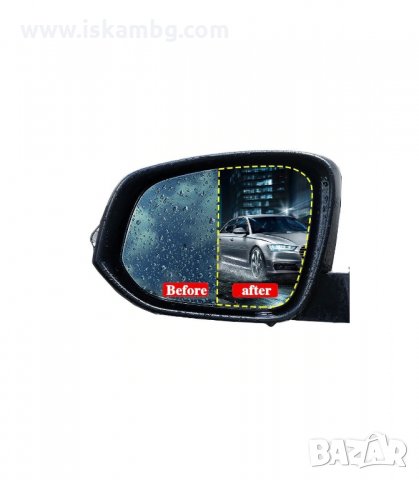 ЗАЩИТНО ФОЛИО ЗА СТРАНИЧНИТЕ ОГЛЕДАЛА - код 21592, снимка 4 - Аксесоари и консумативи - 33948367