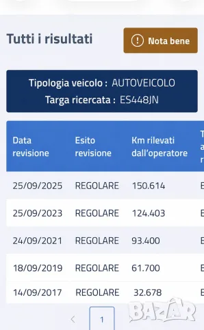 Тойота Аурис 1.4 Дизел, снимка 16 - Автомобили и джипове - 54528510