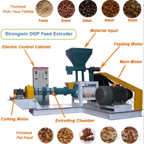  машини за производство на Гранулирана Храна за  домашни любимци  и  плаваща захранка за риба, снимка 6 - Други стоки за животни - 18101390