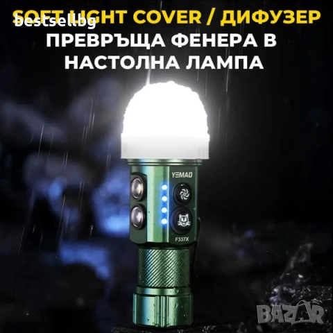 Мощен ръчен LED прожектор фенер YEMAO 3000 лумена UV червена зелена синя светлина USB-C магнит, снимка 3 - Къмпинг осветление - 54109920