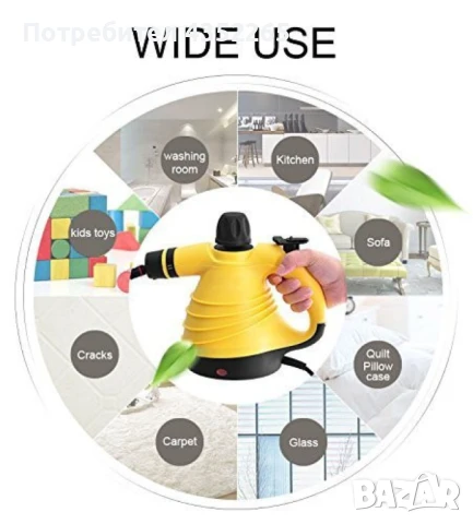 Портативна парочистачка със сменяеми накрайници , снимка 2 - Парочистачки и Водоструйки - 50849523