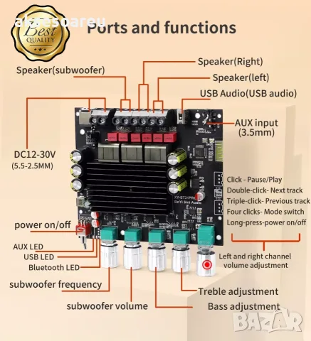 Нов Цифров усилвател клас D с Bluetooth ST21PRO захранване DC 12–30V 2.1 канала 100 W x 2 + 200 W, снимка 6 - Ресийвъри, усилватели, смесителни пултове - 56071663