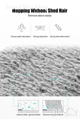 Почистващ и дезинфекциращ плосък спрей моп, снимка 9 - Мопове, кофи, четки и метли - 51502943