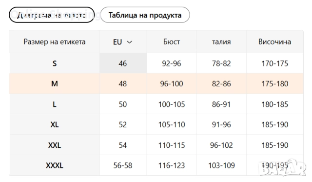 Самозатопляща USB жилетка с 15 зони на затопляне, загряващ елек, електрическа, снимка 3 - Други - 52791500