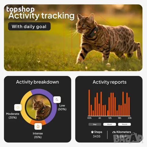 Чисто нов мини GPS тракер за котки Weenect Cat XS (С включена каишка)  , снимка 3 - За котки - 55829511