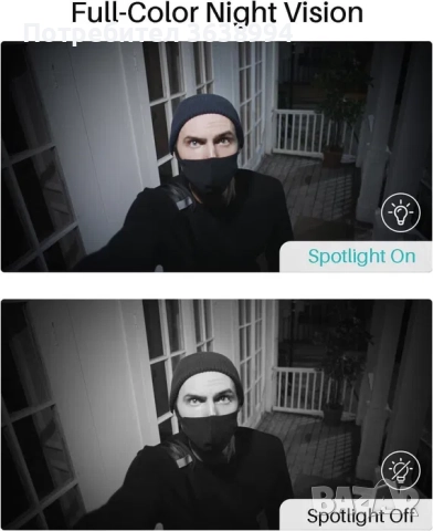 WUUK добавка за външна камера, , снимка 2 - IP камери - 51782789