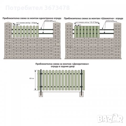 Метални профили (летви) GELESMETAL за ограда, Цвят Зелена мента, 600мм, снимка 7 - Огради и мрежи - 40038913