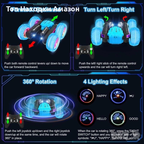 Детска Каскадьорска кола с дистанционно управление , снимка 3 - Електрически играчки - 54046642