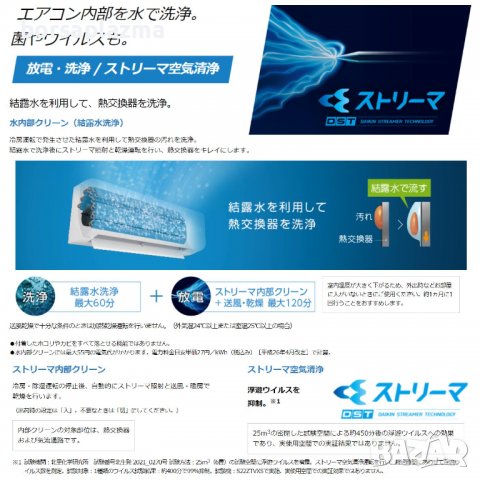 Японски Климатик DAIKIN Модел 2022 S36ZTVXS-W F36ZTVXS-W + R36YVXS 100V･12000 BTU, снимка 5 - Климатици - 37444637