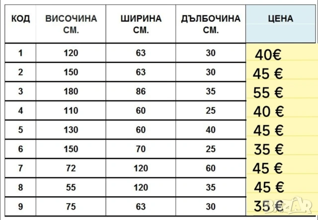 Етажерки, цветарници, рафтове, бюра от 35€, снимка 10 - Бюра - 44611562