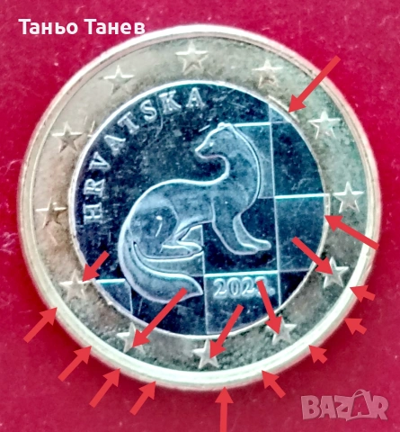 1Евро Хърватия -2023г Със ясно видими грешки. 