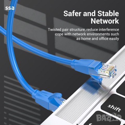 Vention Кабел LAN UTP Cat.6 Patch Cable - 1.5M Blue - IBELG, снимка 4 - Кабели и адаптери - 44231171