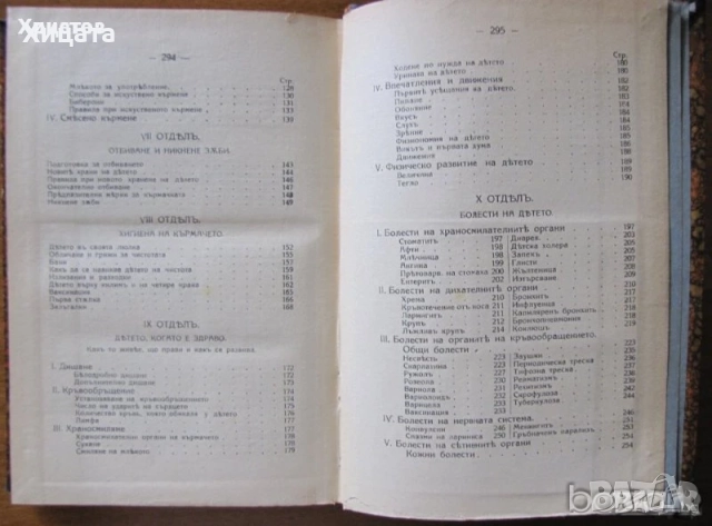 История на българското опълчение;България 1000 години;Книга за жената;Женският въпрос;Младите майки, снимка 17 - Енциклопедии, справочници - 17141685