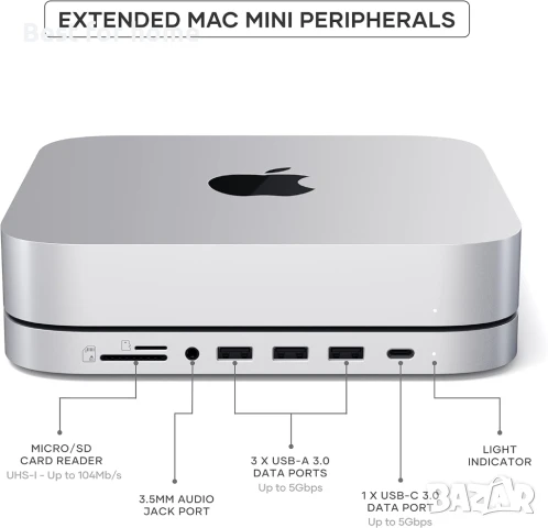SATECHI Mac Mini Хъб и стойка Type-C с корпус за SSD