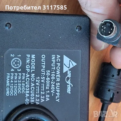 Оригинални зарядни 