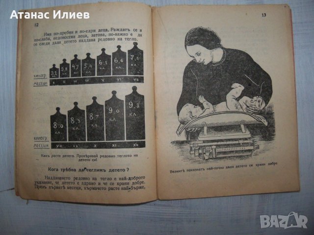 "Хранене на кърмачето" издание 1937г., снимка 5 - Други - 30148068
