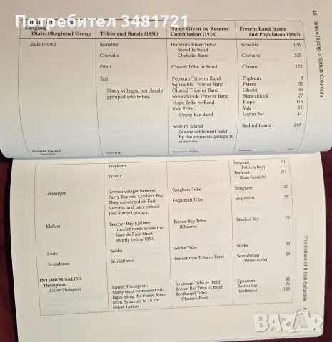 The Indian History of British Columbia, снимка 4 - История, политика и общество - 55822788
