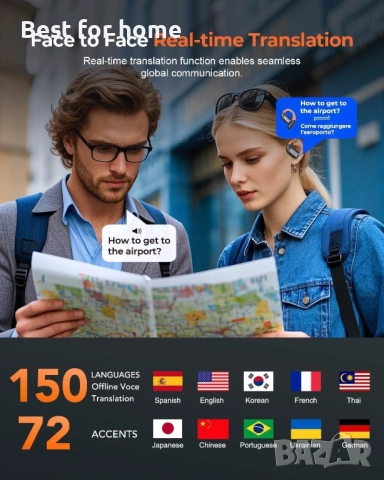 ERAZER AI слушалки за превод на езици, отворен LCD сензорен екран с превод в реално време., снимка 3 - Слушалки и портативни колонки - 52524355