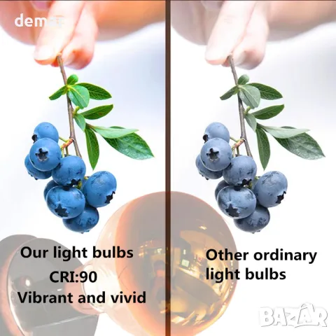 Светодиодна крушка Vanpus E27, 6W, черна полугалванизирана, топло бяло, 2 броя, снимка 5 - Крушки - 48482747