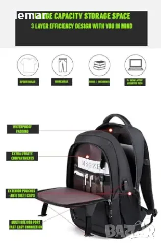 CAAL ARMORY раница за лаптоп 15.6” с USB порт и против кражба, снимка 7 - Раници - 55933480