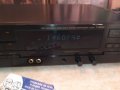 finearts by grundig t-9000 hifi tuner-внос swiss 2412211701, снимка 14