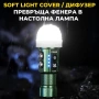 Мощен ръчен LED прожектор фенер YEMAO 3000 лумена UV червена зелена синя светлина USB-C магнит, снимка 3