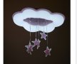 Розов LED плафон "Облак със звезди", 70W, снимка 3