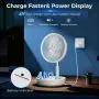 Marchpower сгъваем безжичен вентилатор 7200mAh, снимка 6