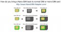 Преходник Адаптер Nano SIM към Micro SIM и Standart SIM card, снимка 4