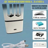 Мини АНТИВИРУСНА UV-C + Озон Лампа - Разпродажба със 70% Намаление, снимка 14 - Други стоки за дома - 29878053