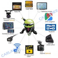 Mултимедия за кола, Wifi, GPS, С навигация, 2GB, Универсална, Android 8.1, снимка 4 - Аксесоари и консумативи - 30334443