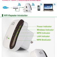 Безжичен Repeater на Wi-Fi сигнал с вграден усилвател WF13, снимка 2 - Друга електроника - 38121593