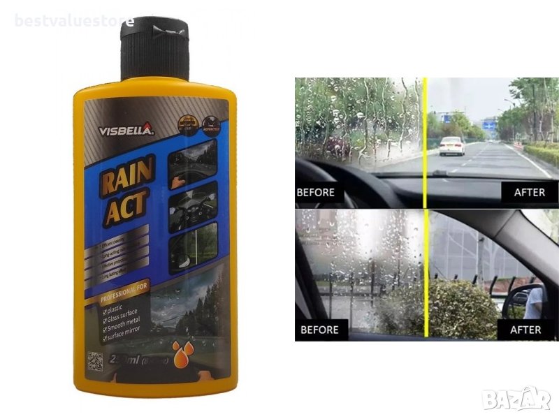 Водоотблъскваща Течност За Автостъкла Висбела 250мл, снимка 1