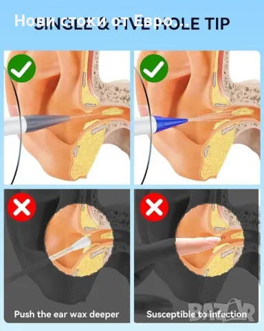 Уред за подобрено отстраняване на ушна кал с електрическо отстраняване на ушна кал и 1080P , снимка 6 - Други - 50301041