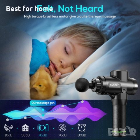 Масажиращ пистолет ANSGEC MG1, снимка 4 - Масажори - 42902226