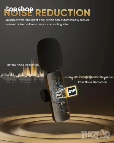 НОВИ, ТЕСТВАНИ безжични петлични микрофони, съвместим с iPhone/iPad/телефон с Android/лаптоп, IUMAKE, снимка 6 - Микрофони - 50525239