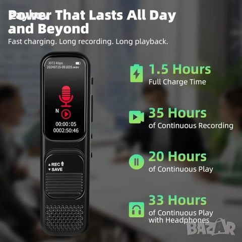 woeaozy 64 GB цифров мини диктофон - 3072 Kpbs магнитно устройство за запис, снимка 2 - Друга електроника - 53134905