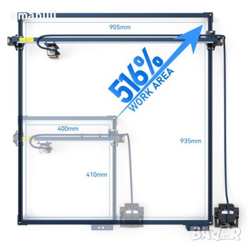 Удължител X/Y оси ATOMSTACK SCULPFUN IKIER CNC лазер лазерно гравиране, снимка 6 - Други машини и части - 36524589