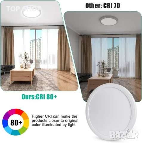 Befurglor LED таванна лампа, 18W 2000LM 5000K, IP44, Ø 23cm, бяла, снимка 6 - Лед осветление - 49509125