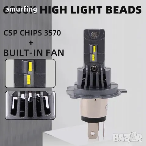 Диодни крушки H4 200W с вграден вентилатор LED, снимка 4 - Аксесоари и консумативи - 50160434