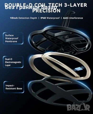 Нов Металдетектор за възрастни USB-C, 24ч батерия, LCD дисплей Търсач, снимка 4 - Друга електроника - 53007282