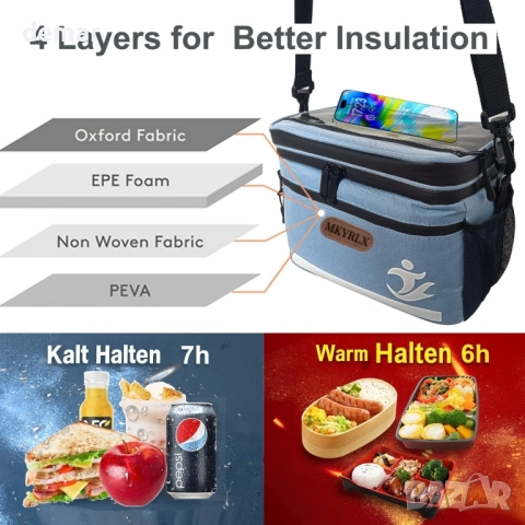 Чанта за кормило на велосипед, 5-литрова изолирана чанта, чанта за обяд, хладилна чанта, снимка 5 - Аксесоари за велосипеди - 52097289