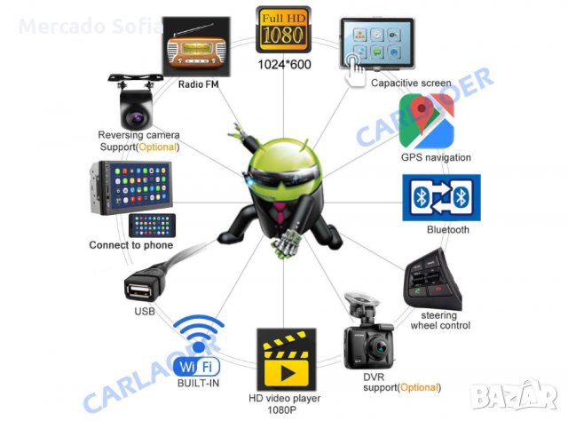 Mултимедия за кола, Wifi, GPS, С навигация, 2GB, Универсална, Android 8.1, снимка 4 - Аксесоари и консумативи - 30334443