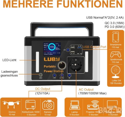 ПРОМОЦИЯ Преносима електрическа станция LPS-700W, снимка 4 - Друга електроника - 42900774