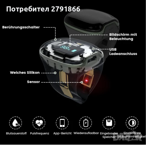 O2ring Bluetooth оксиметър наблюдение на сърдечната честота,кислородна сатурация , снимка 10 - Други - 51117835