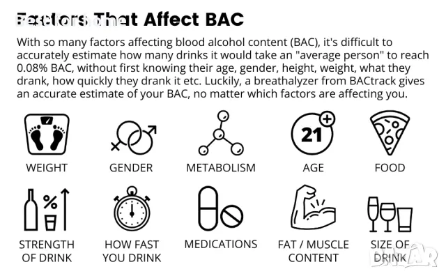 Луксозен алкохолен тестер BACtrack Go- ключодържател, снимка 9 - Уреди за диагностика - 48550648