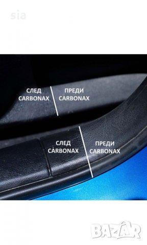 Спрей за гуми, за блясък ,720мл, снимка 2 - Аксесоари и консумативи - 29840871