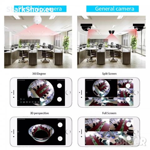 RoboCam WiFi Панормана камера за видеонаблюдение тип LED скрита  крушка, снимка 7 - IP камери - 29218720